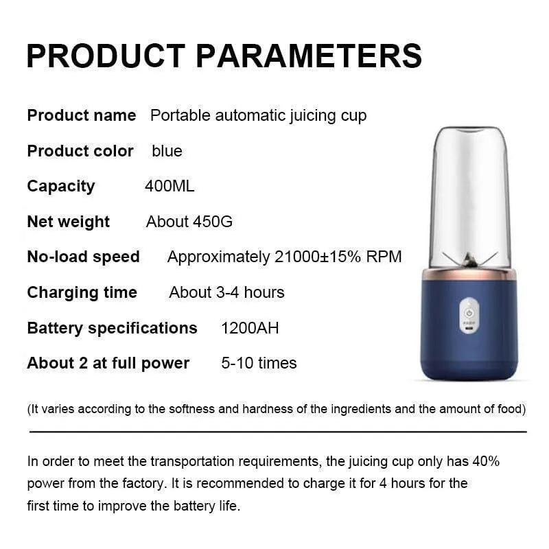 Portable Rechargeable Juicer Blender for Home & Office